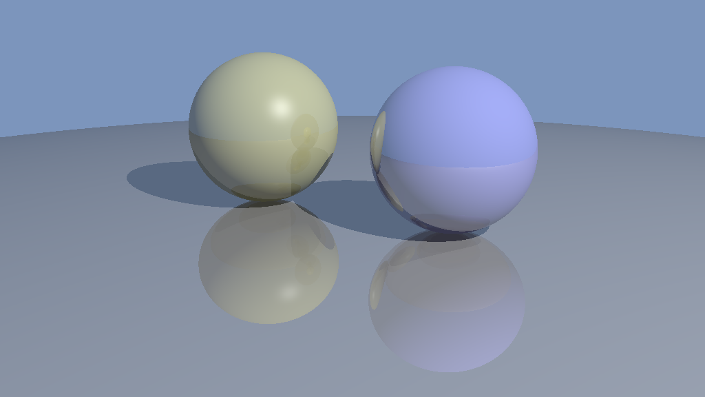 Ray Traced Scene